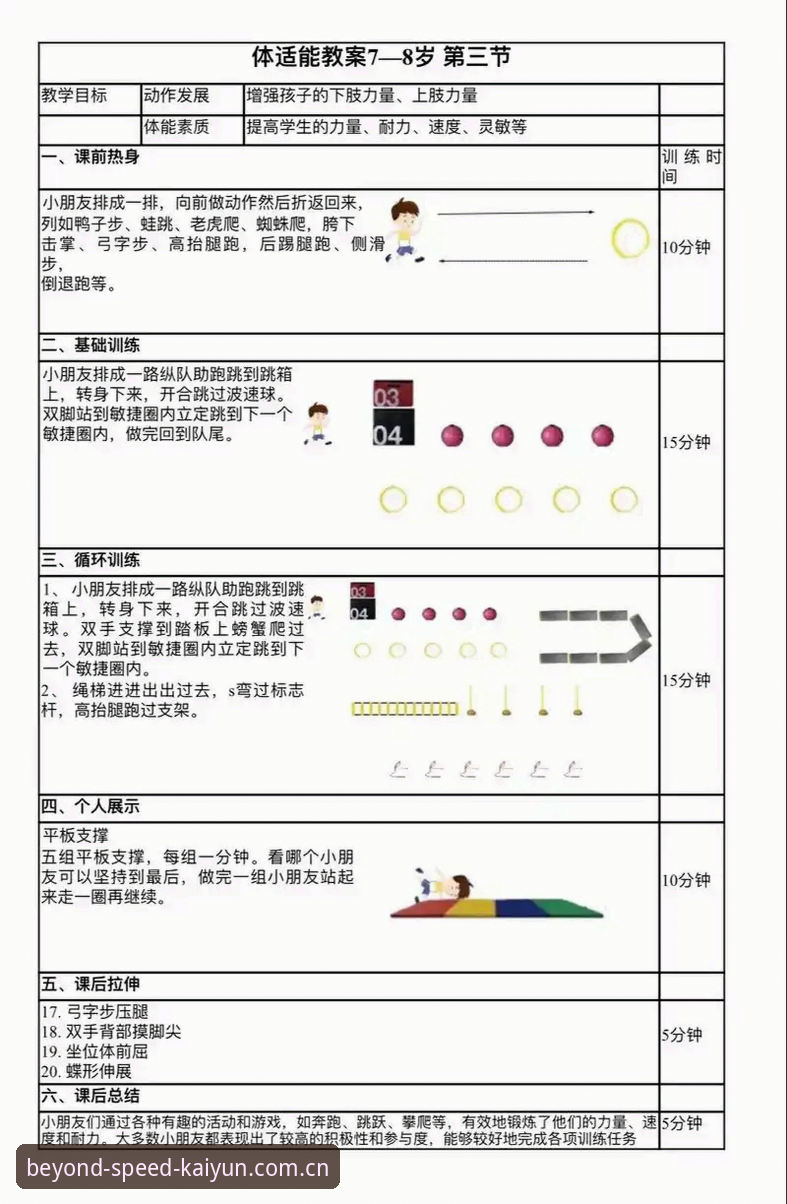 7大极速训练方案实测：凯运体育官网v2.1.2版本带给我的速度革命